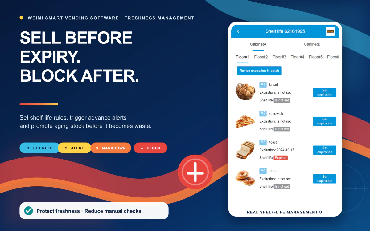Cookie vending machine shelf-life expiry reminder and pre-expiry promotion management