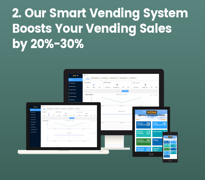 WEIMI Automotive Accessories Wiper Blade Vending Machine boosts your vending sales with our smart vending system