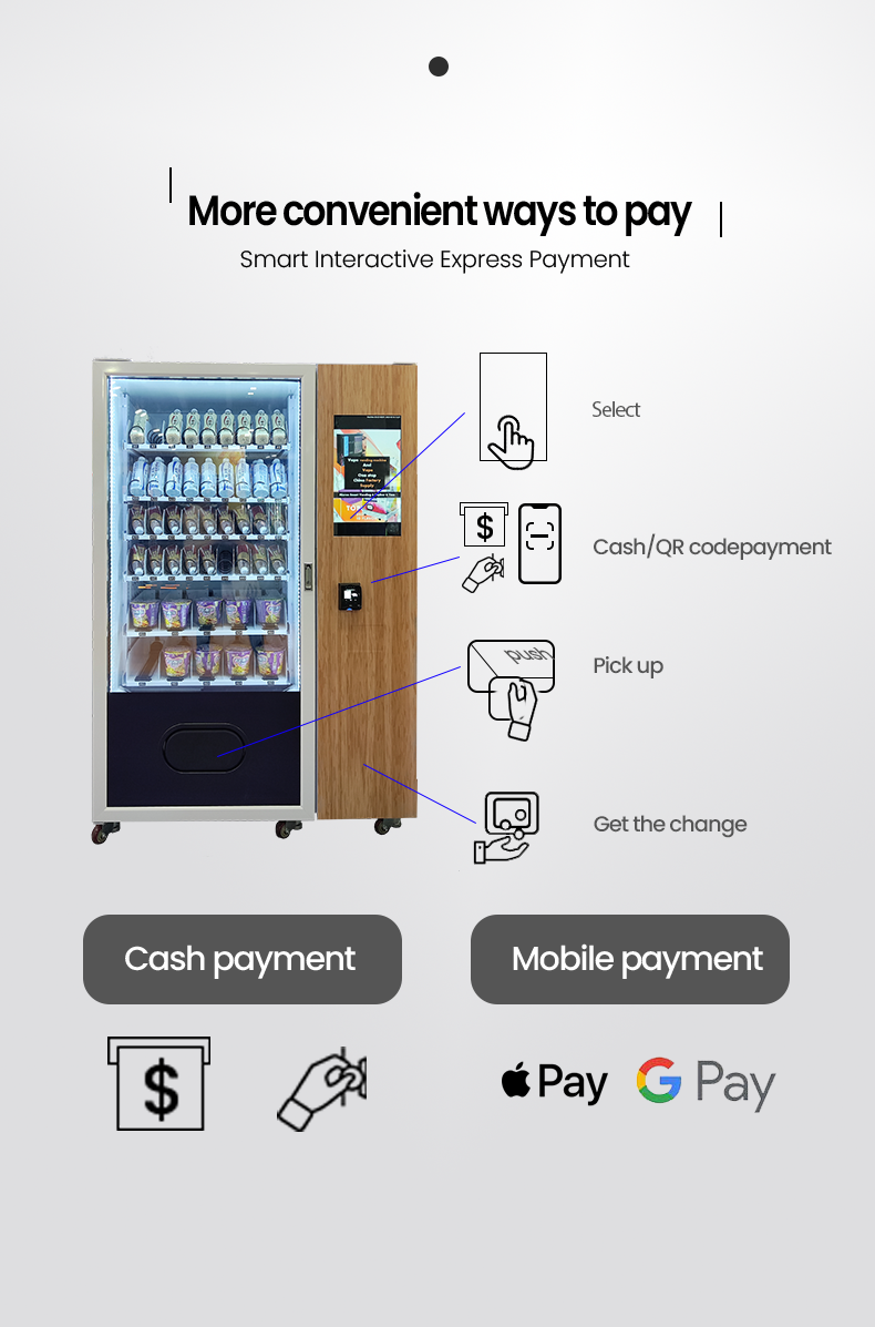 Self-test Kits Vending Machine with ID Authenticator for Covid Test Sexual Health Testing