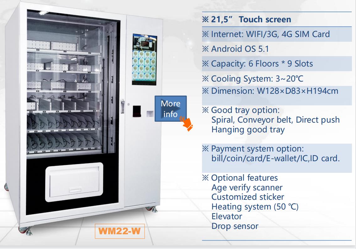 vending machines specfition