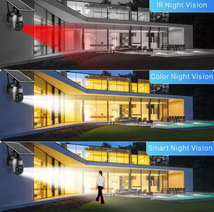 Solar Energy Cameras Ubox app