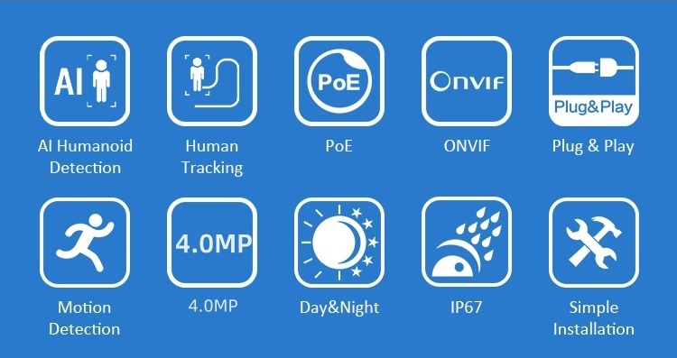 4MP POE NVR Kit