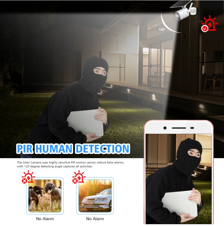 UBOX 4g camera solar