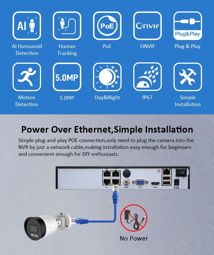 8CH POE NVR Kit