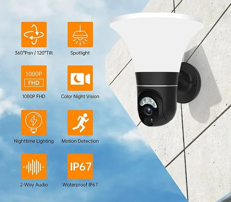 wifi security camera