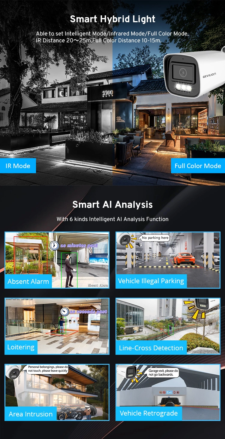 Smart Home Security Cameras