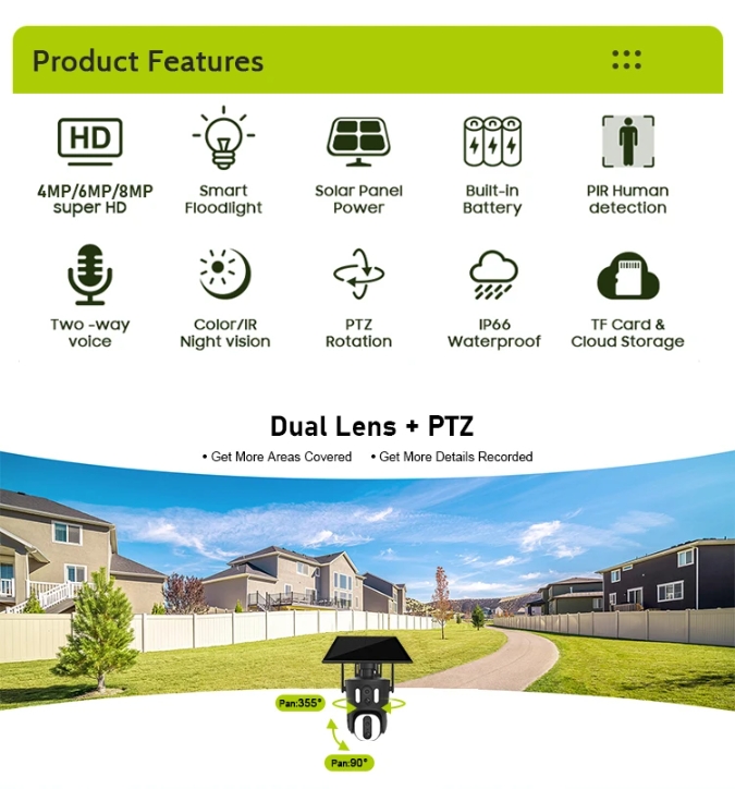 ubox solar wifi cameras