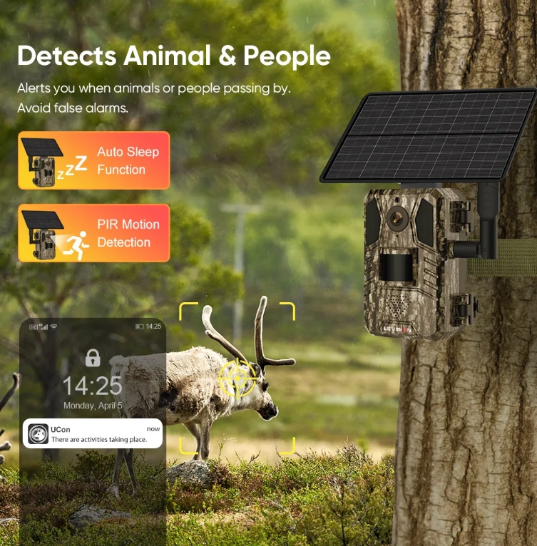 Smart Hunting Camera