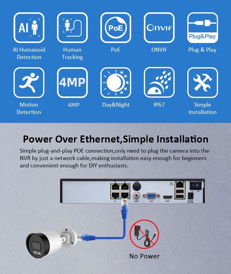 POE Surveillance Camera Kit