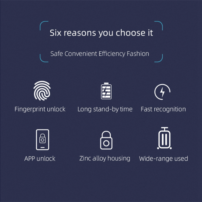 Fingerprint Padlock