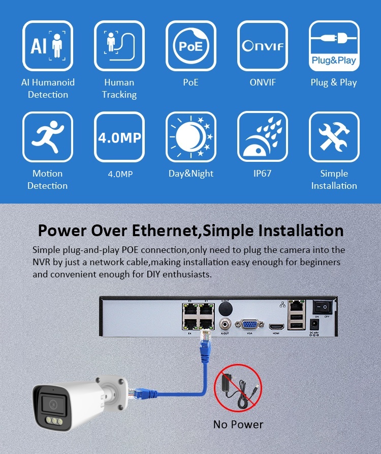 POE Cctv Camera Kit