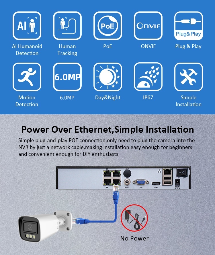 6MP 4CH POE Camera System