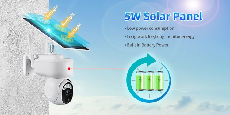 Solar Battery Powered Camera