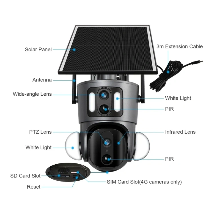 4MP 4G Smart Dual Lens ubox 4g solar camera