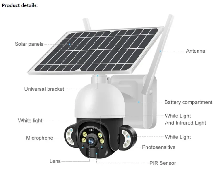 WIFI Floodlight Solar Cctv Camera