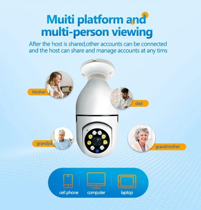 Smart Indoor Bulb Camera
