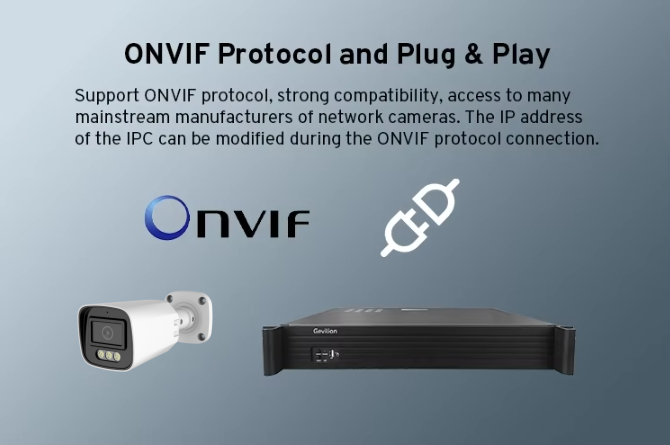 4K AI Intelligent NVR