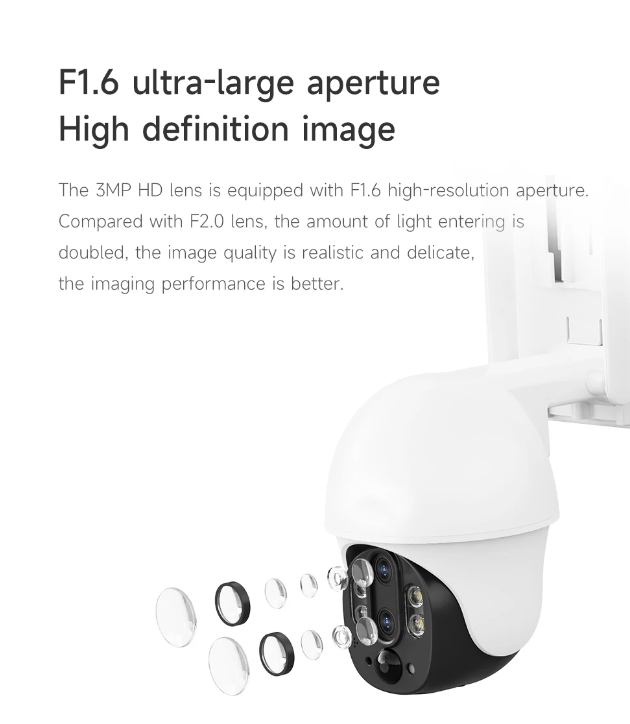 Solar Dual Lens PTZ Camera