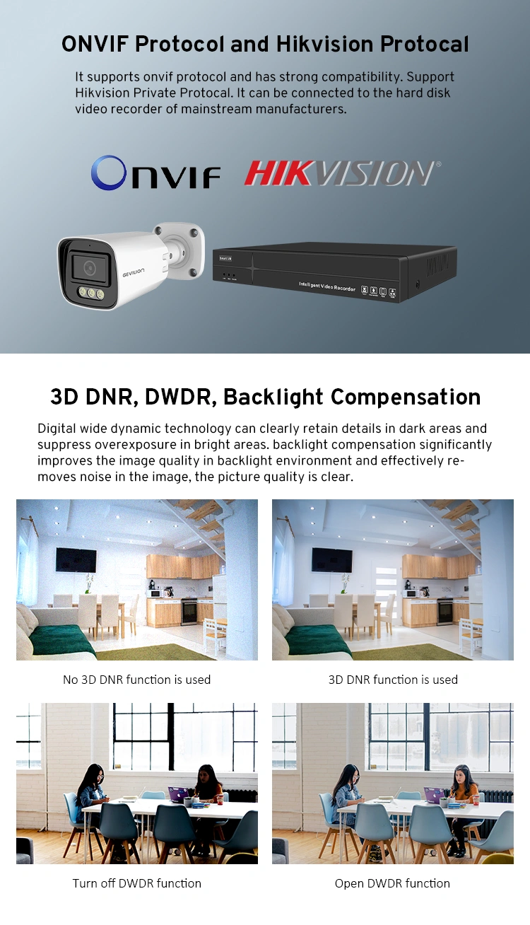 4 MP Smart Home Security Cameras