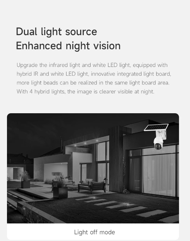 V380 PRO Dual Lens PTZ Camera
