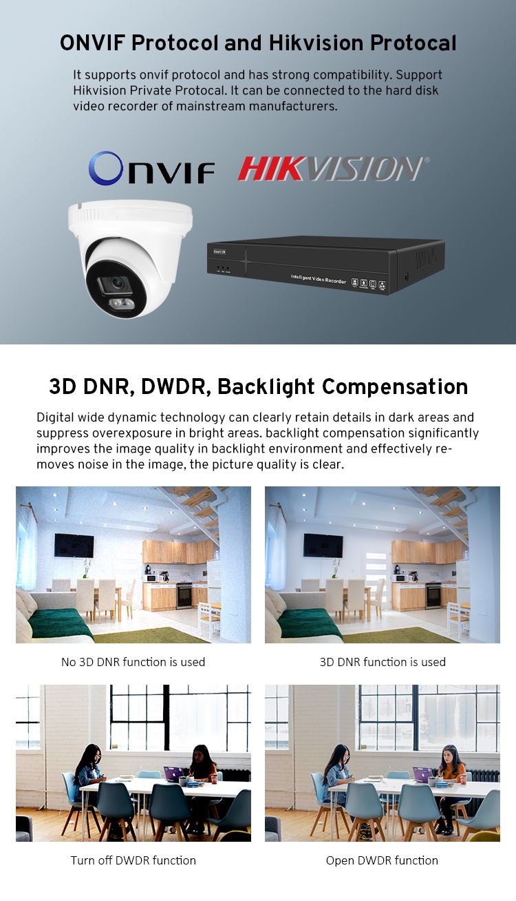 8MP Intelligent AI Analysis Turret Camera