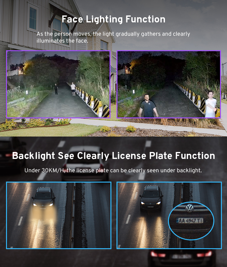 Bullet Cctv Full Kit