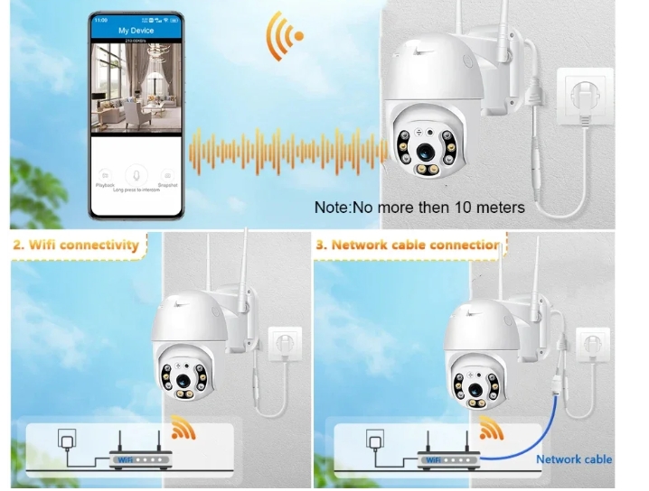camera wifi v380 pro
