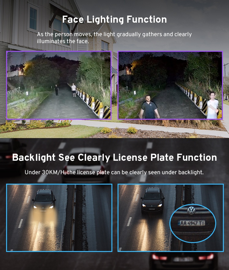 8MP Intelligent AI Analysis Turret Camera