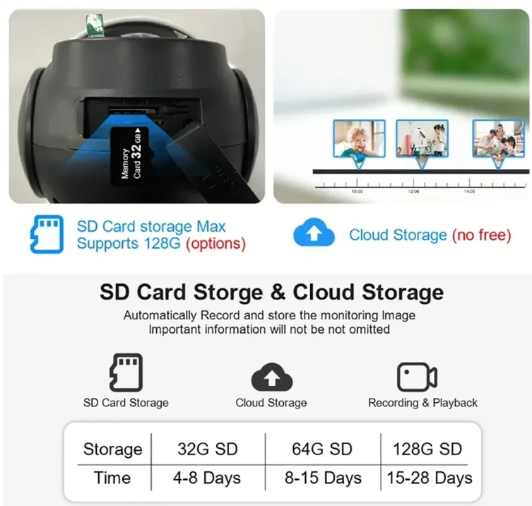 V380 PRO Solar Powered Camera