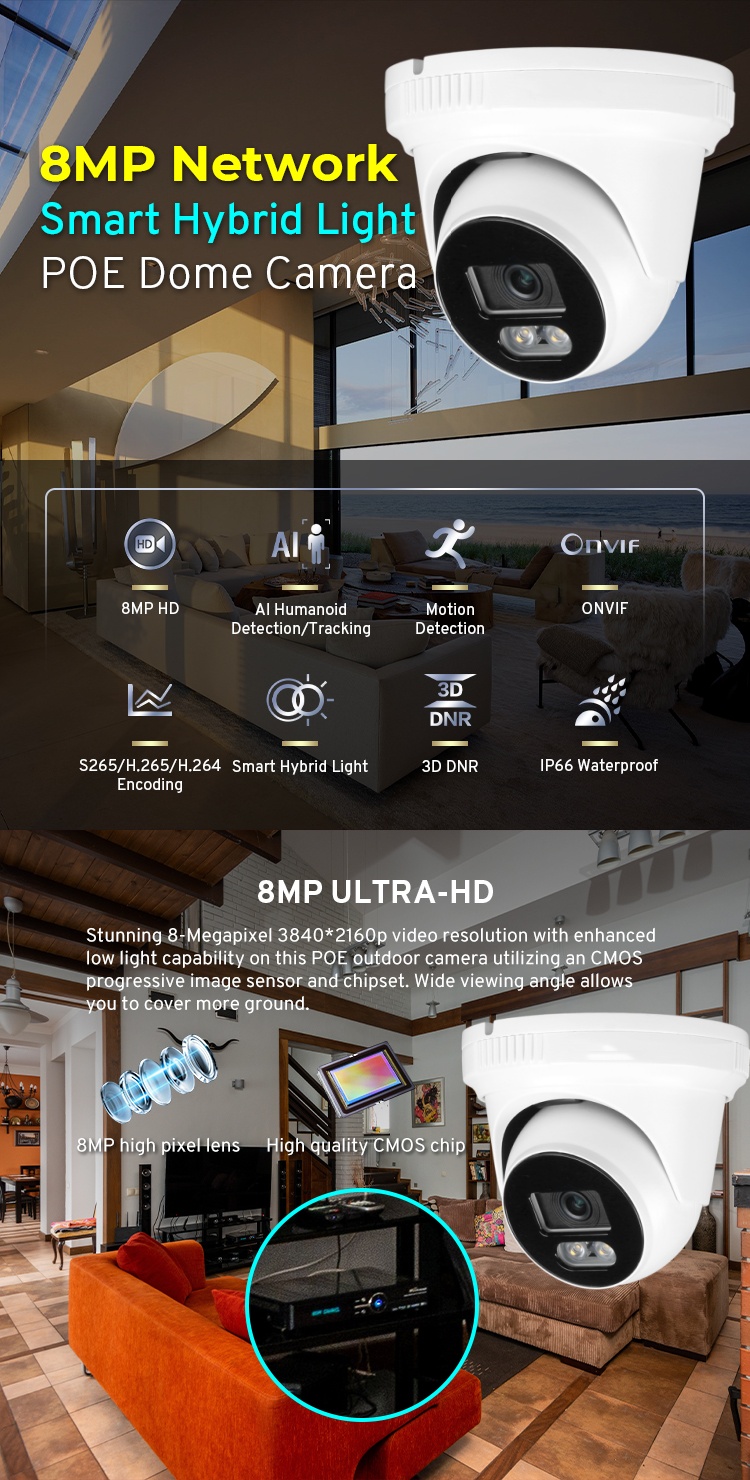 8MP Intelligent AI Analysis Turret Camera