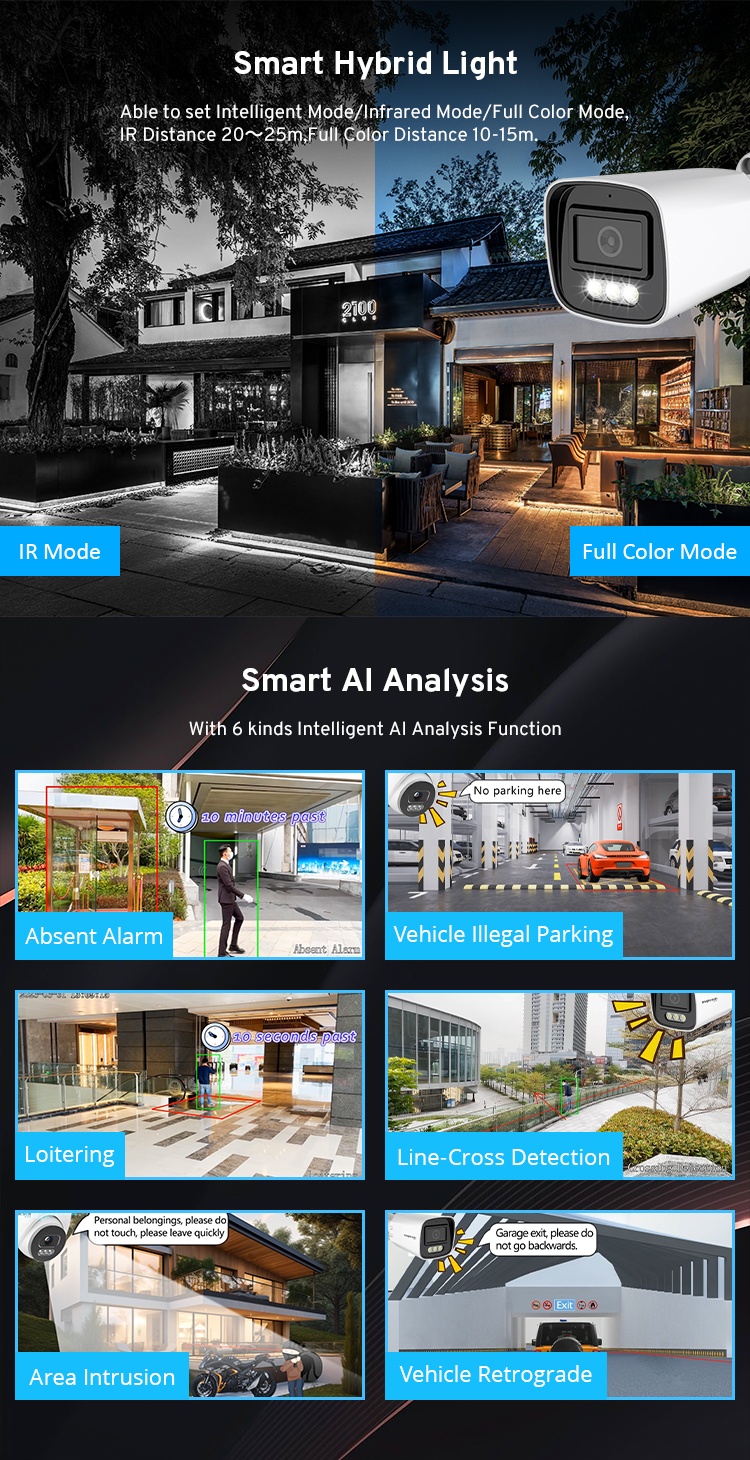 8MP POE Camera System