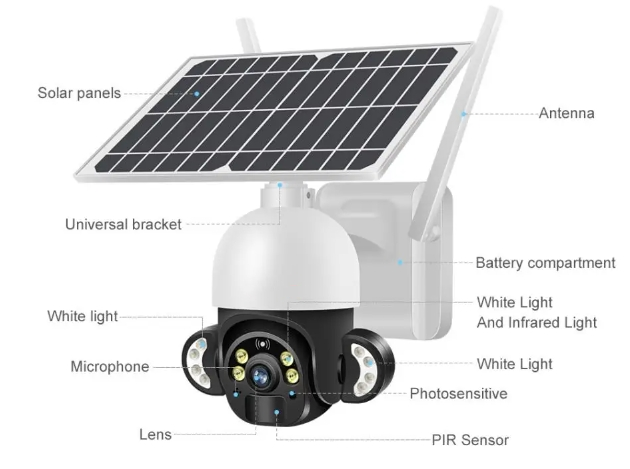 UBOX 3MP Solar Security Camera