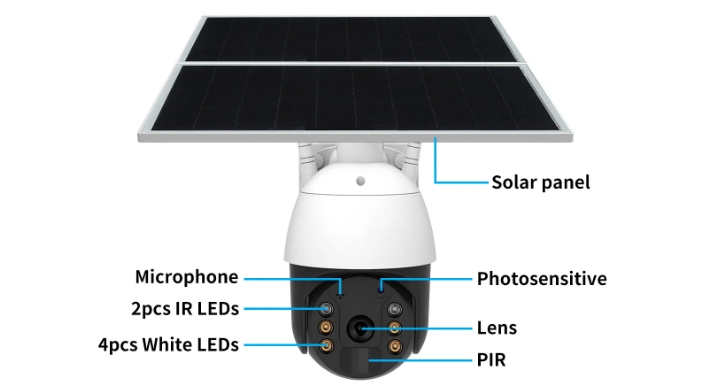 PTZ Outdoor Solar Wifi Camera
