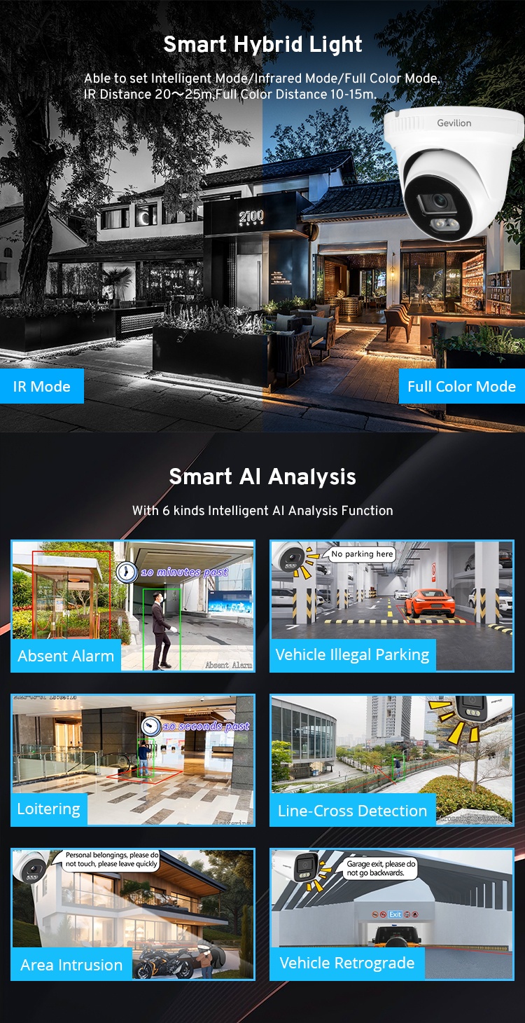 8MP Intelligent AI Analysis Turret Camera