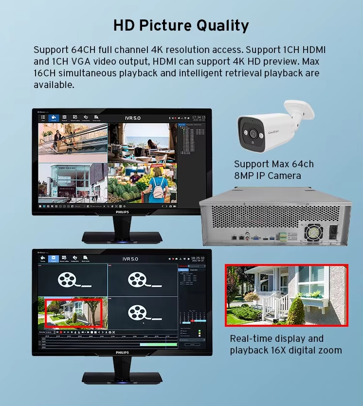 AI Network Video Recorder NVR