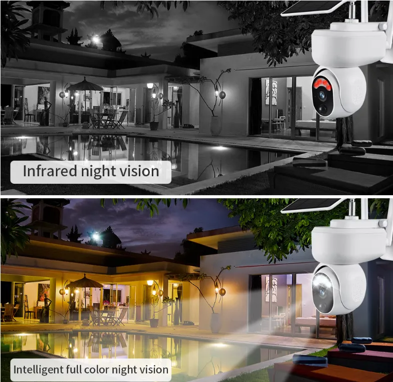 Solar Panel Battery Security Camera