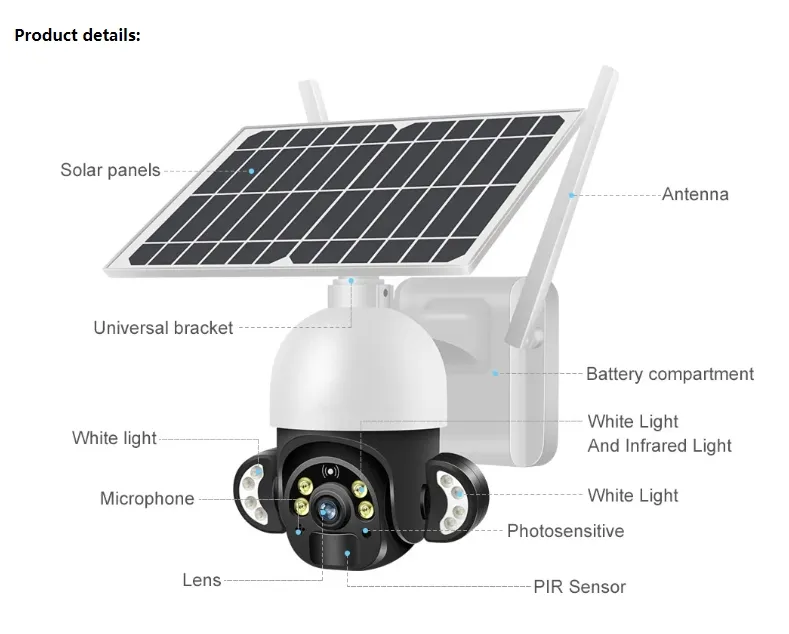 ubox wifi floodlight solar power ptz camera