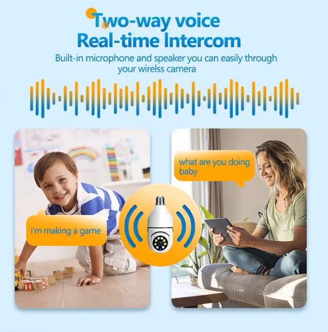 Indoor WiFi Bulb Camera
