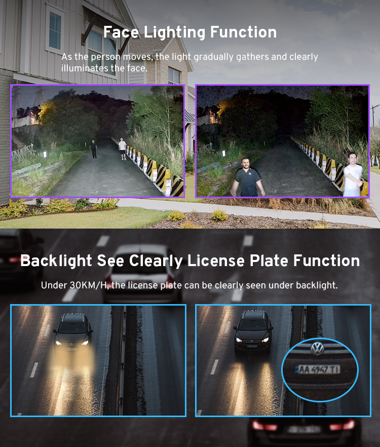 Best Sell Cctv NVR Kit