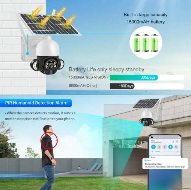 4G Solar Security Camera
