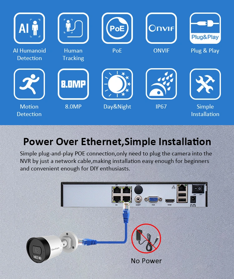 8MP Cctv Camera System 4K