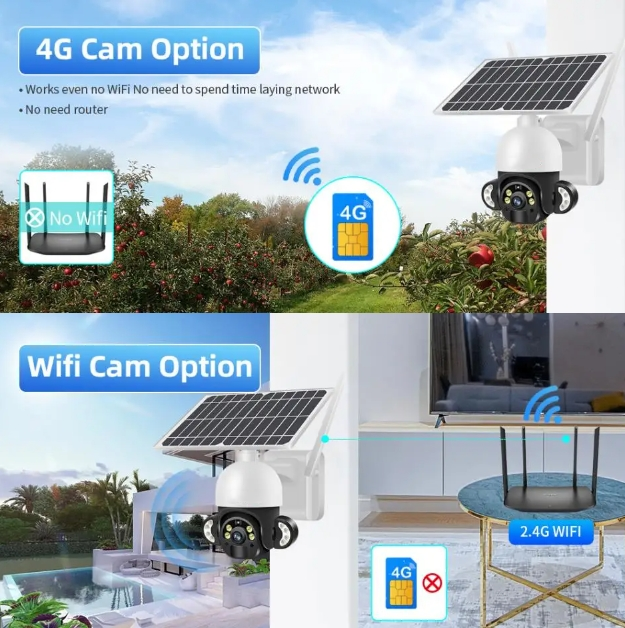 PTZ 4G Solar Camera