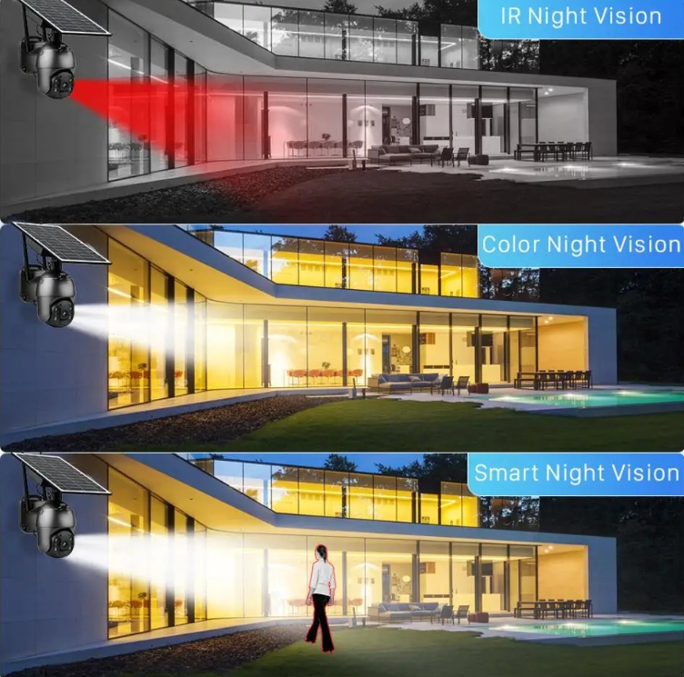 Full Color Solar Camera Wifi