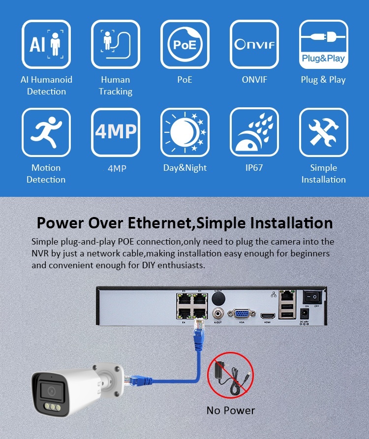 POE Security Camera Kit