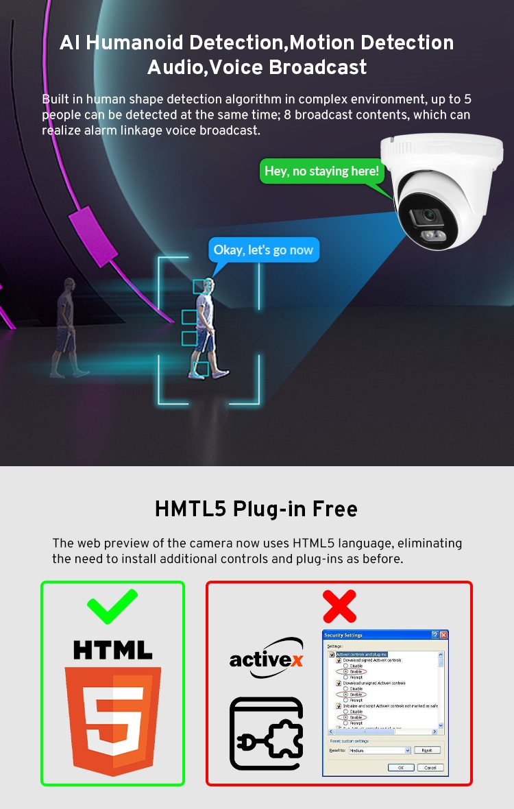 8MP Intelligent AI Analysis Turret Camera