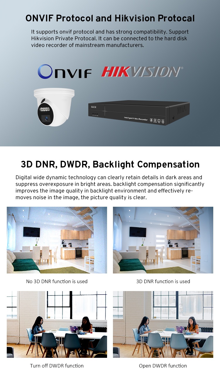 Hybrid Light Network Camera