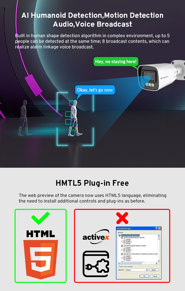 Bullet 4CH POE Camera System