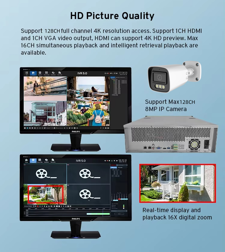 K AI Network Video Recorder
