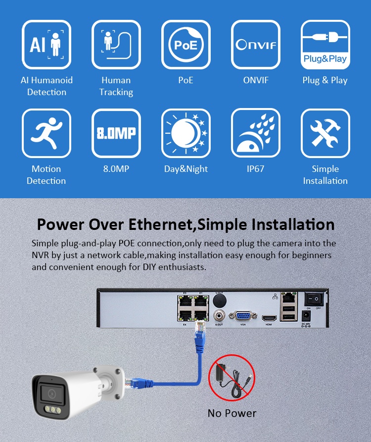 16CH 8MP POE Camera System