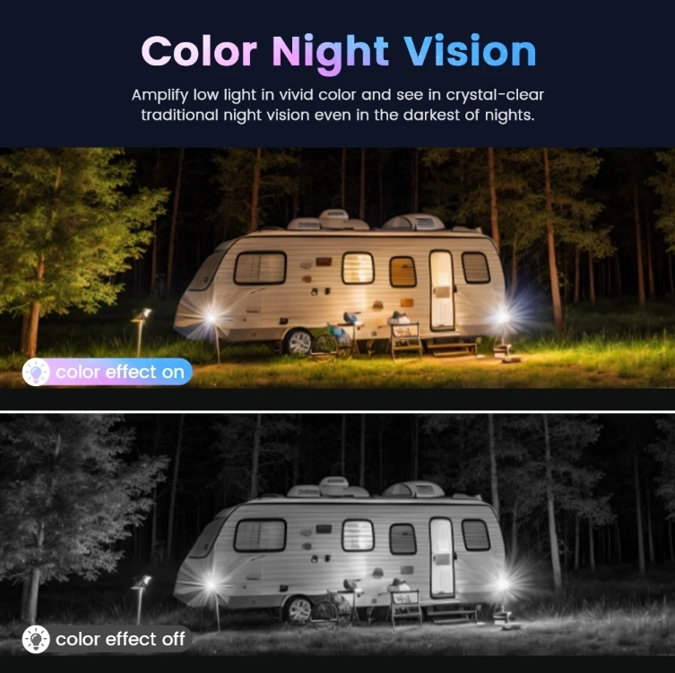 V380PRO 1080P WiFi Solar Powered Camera